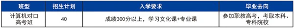 通过哪些训练方法可以有效提高篮球耐力？_2