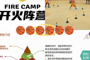为什么篮球专项训练对球员发展如此重要:深度解析与最佳策略