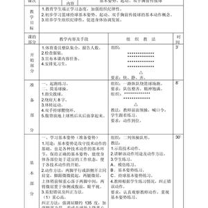  为什么篮球训练中要注重个人与团队的配合？