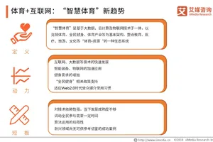 为什么智慧体育是未来篮球训练的趋势